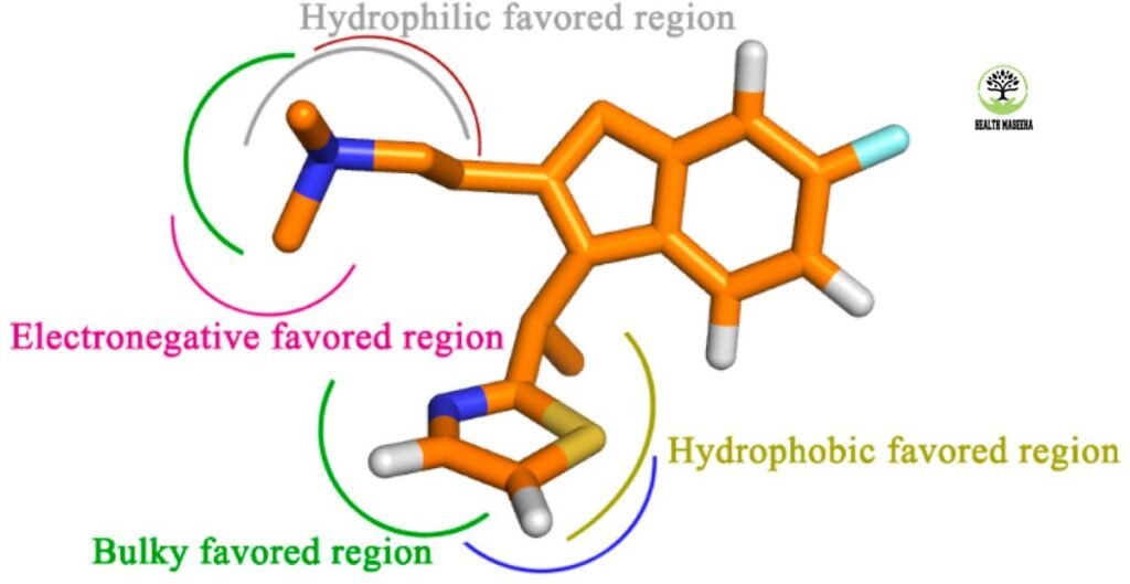 Antihistamine with Anxiolytic Properties