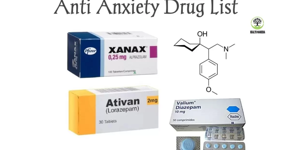 Most Common Anti-Anxiety Medications?