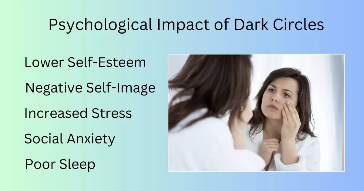 Psychological Impact of Dark Circles